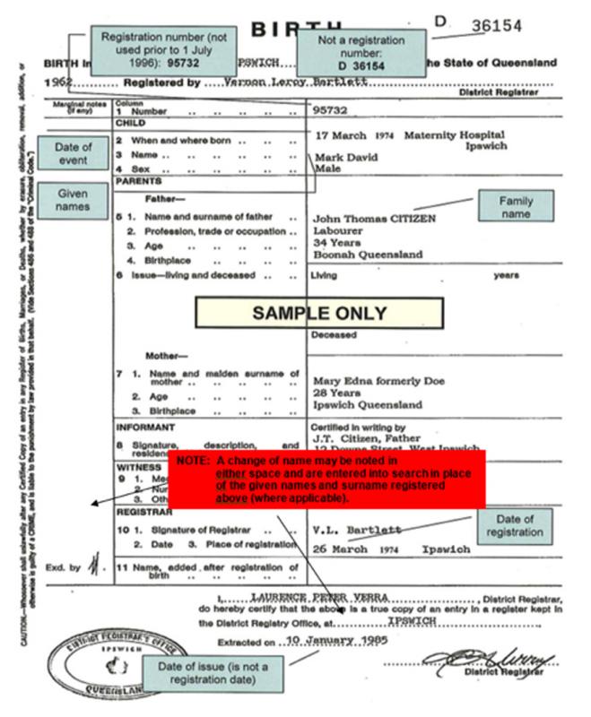 verify-your-identity-document-service-nsw